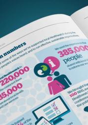 Close up image of Healthwatch England's annual report for 2017/18